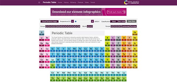 Application éducative gratuite - Periodic Table