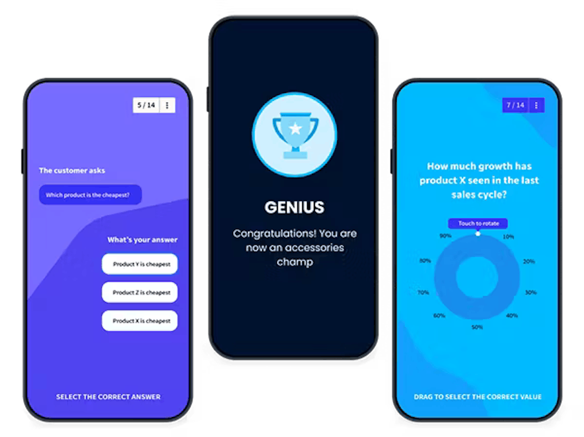 Chunking example - Microlearning