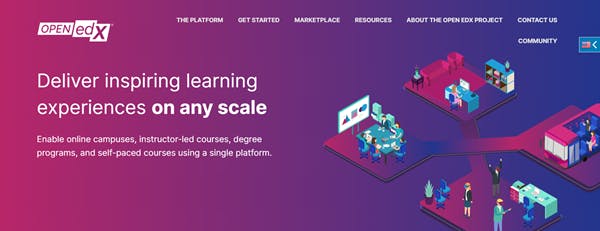 LMS for Corporate Training - Open Edx