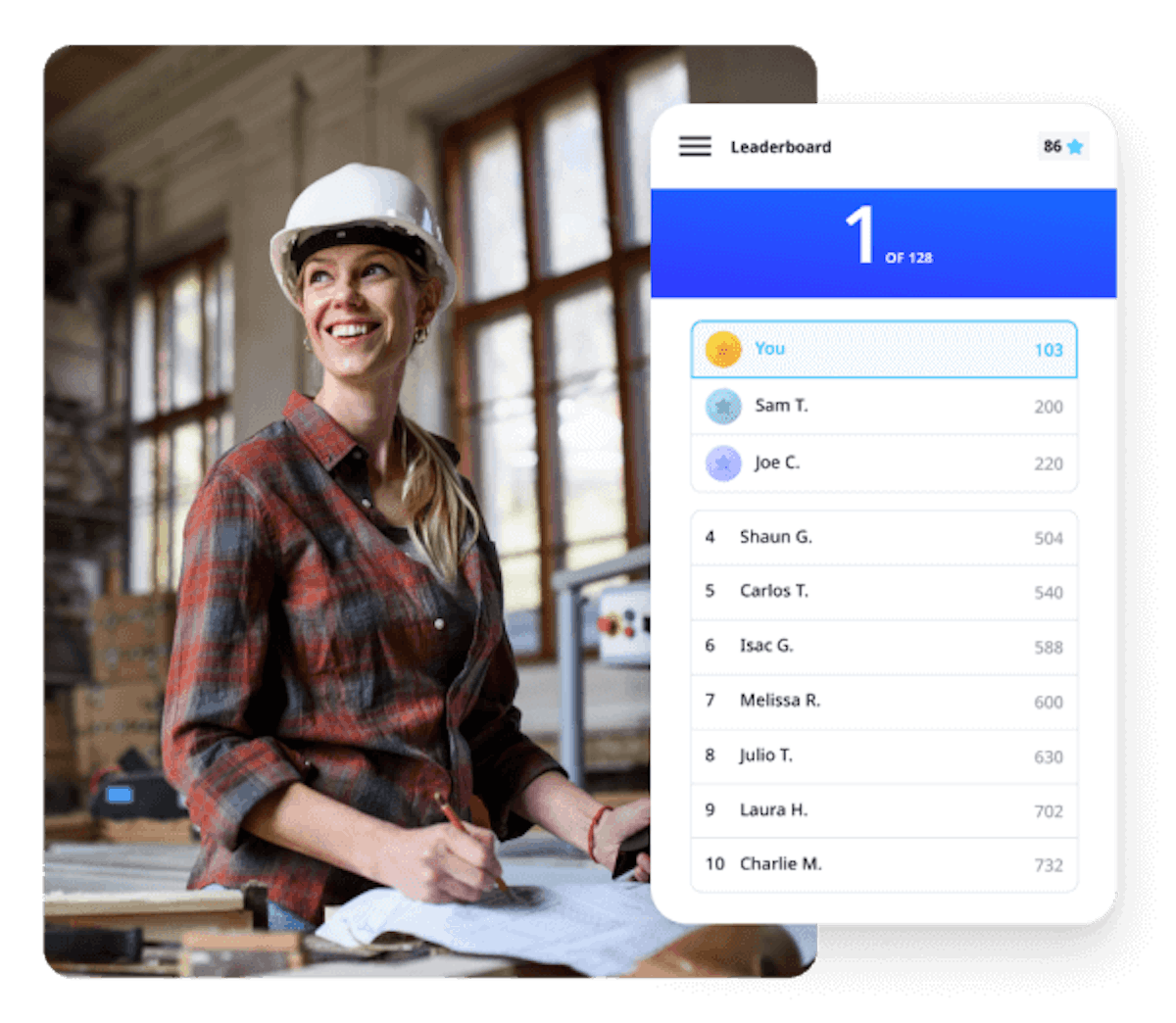 LMS Reporting Features - Test Scores and Assessment Results