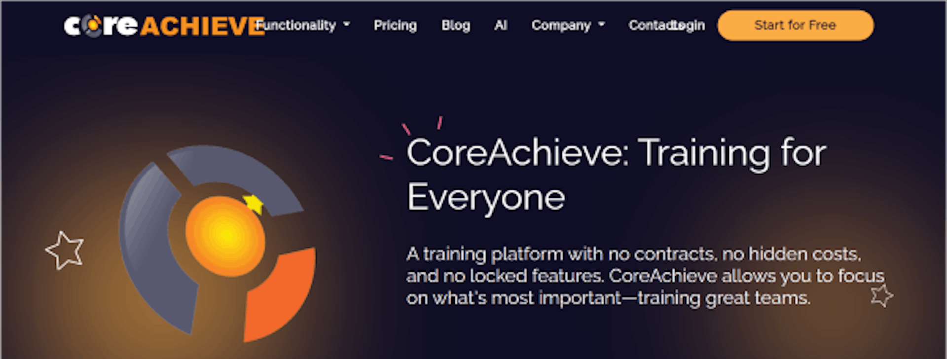 employee training management software - coreachieve