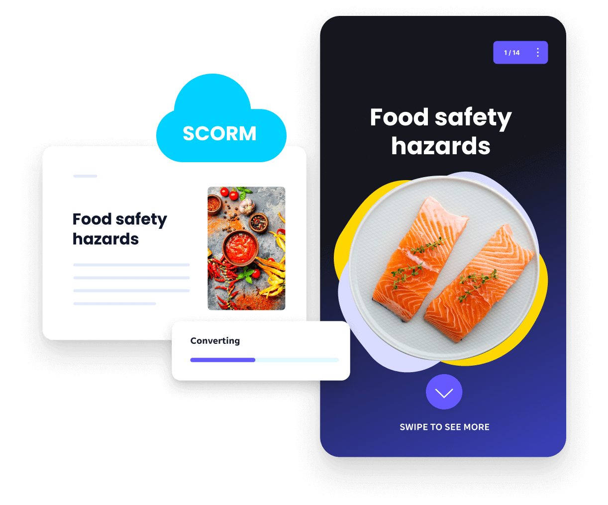 SCORM Import | SC Training (formerly EdApp) Microlearning LMS | SC ...