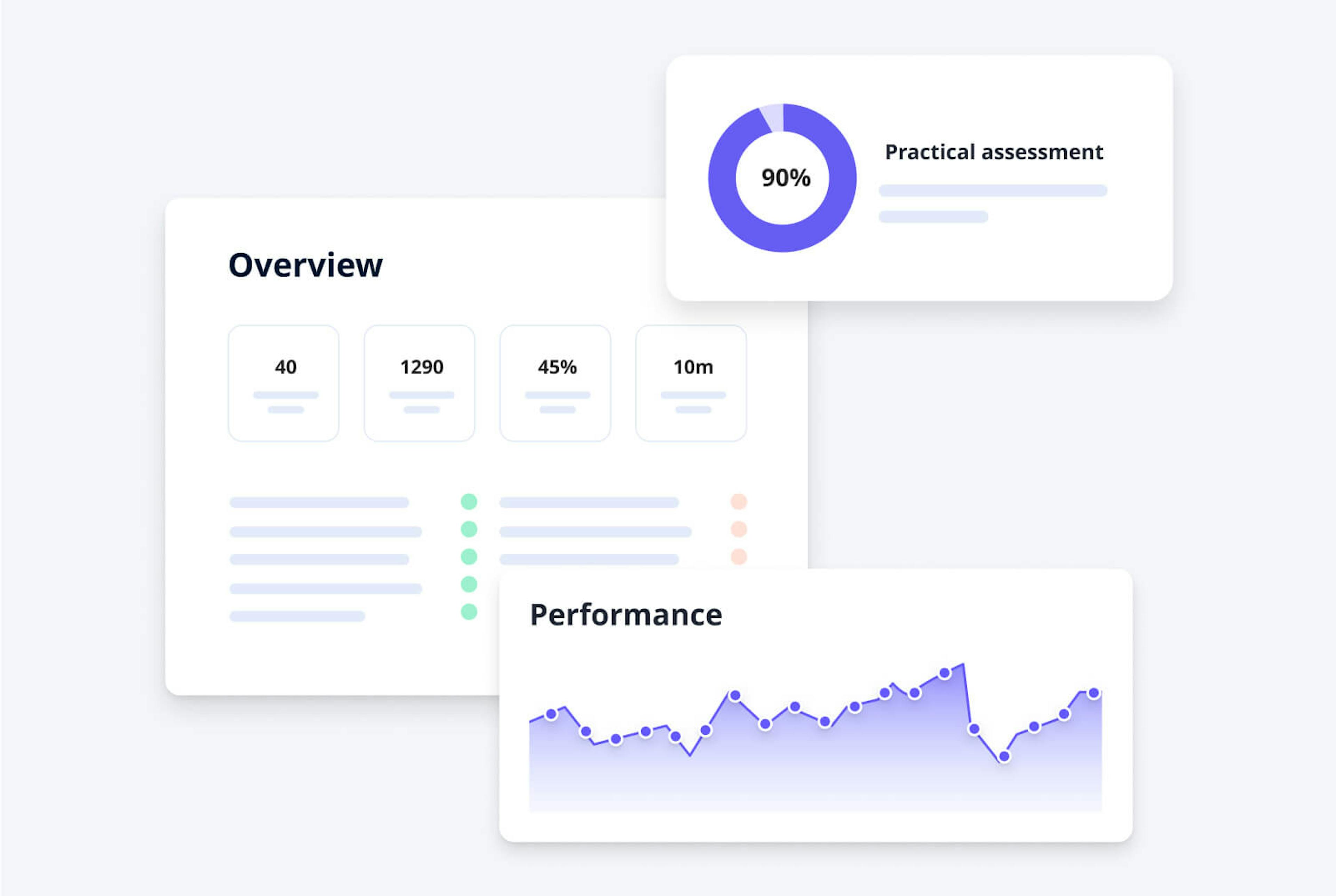 Automatically track their results in analytics.