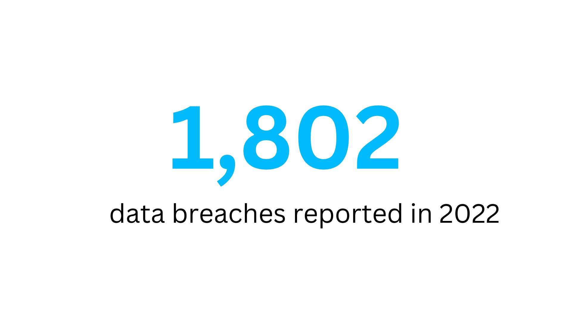 Cybersecurity Statistics - the alarming number of record exposure in 2022