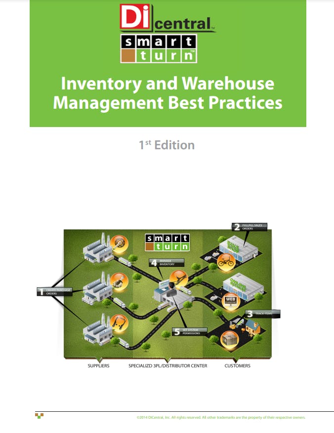 Inventory and Warehouse Management