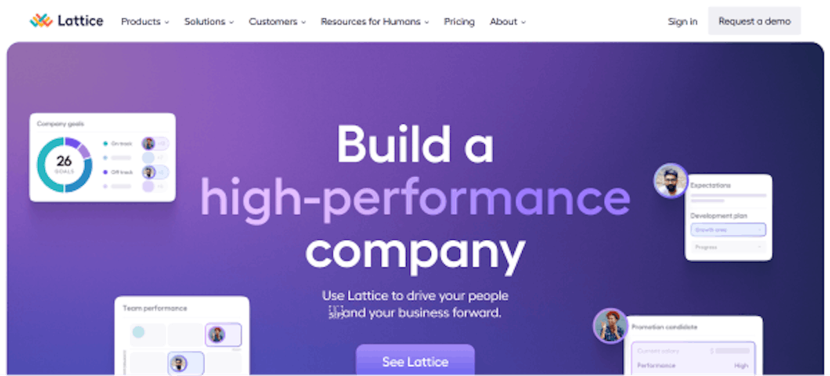 Performance Management System - Lattice