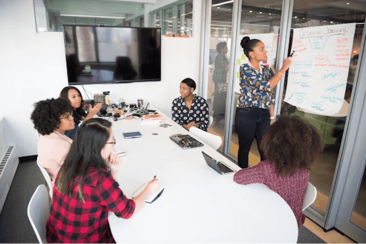 Why is learner engagement so important - SC Training (formerly EdApp)