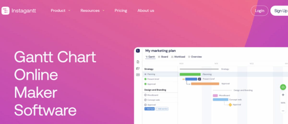 Remote work software - Instagantt