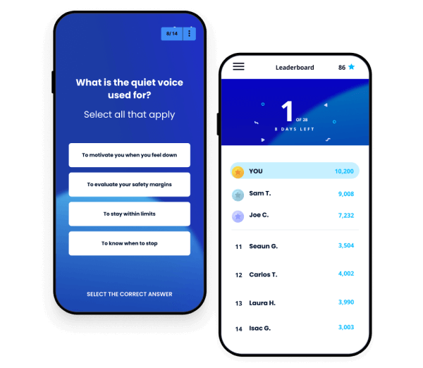 Adaptive Leaderboard Finalized