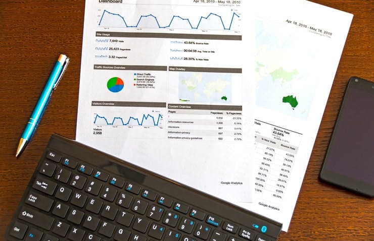 Alison B2B Sales Training Course - Understand B2B Business Development & Sales