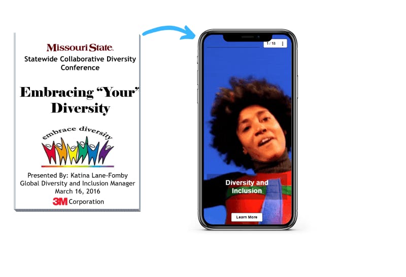 Diversity powerpoint to microlearning