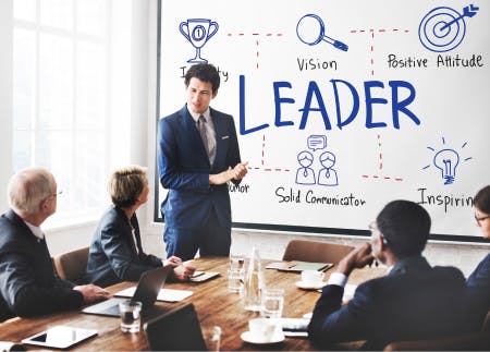 relation management skills - charismatic leadership