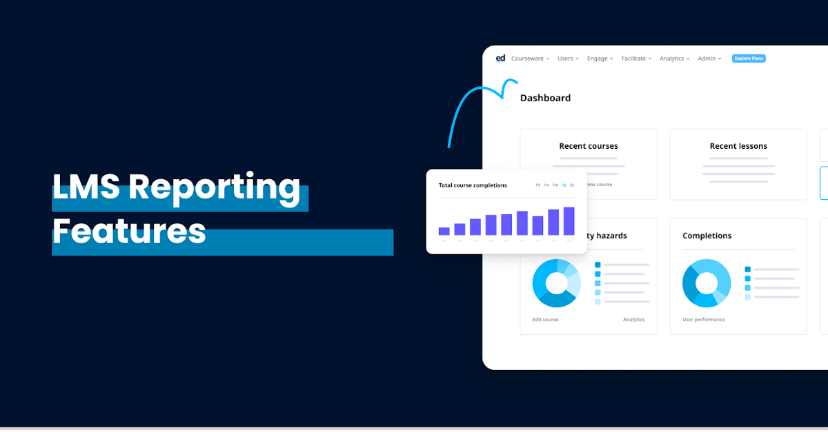 LMS Reporting Features - EdApp