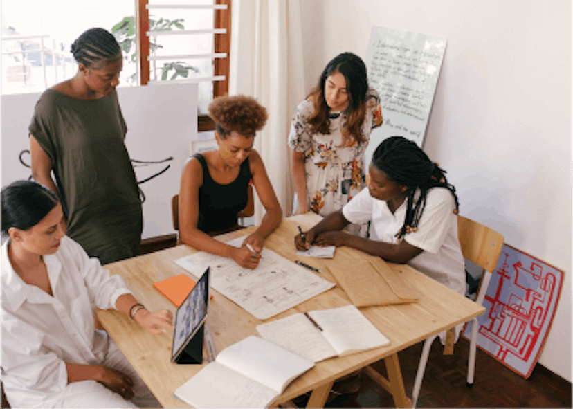 how to improve company training programs - top areas that need improvement to increase professional performance