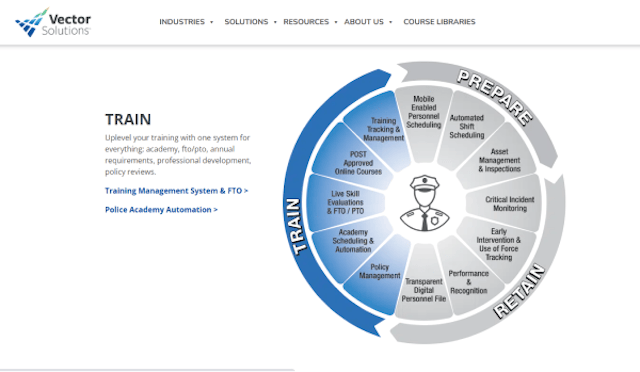 12 Free Tools for Security Guard Training in 2024 | SC Training