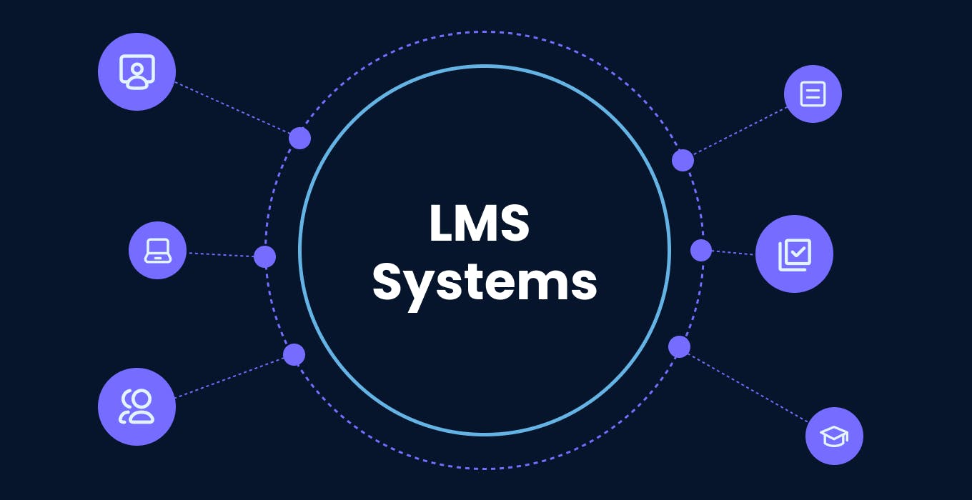 LMS systems