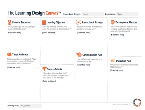 Instructional Design Template - Learning Design Canvas