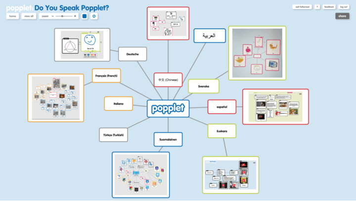 Popplet Collaborative Learning Solution