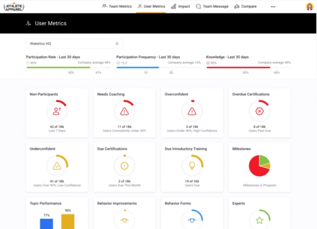 Axonify frontline training solutions