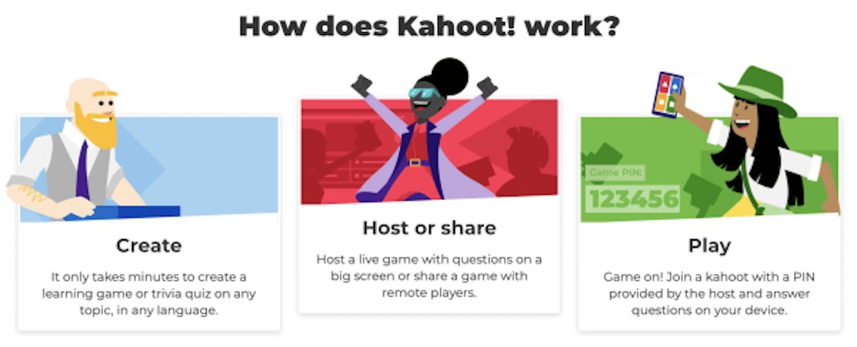 Free Tech Tools For Teachers - Kahoot