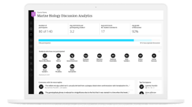 Meilleur LMS gratuit - CourseSites