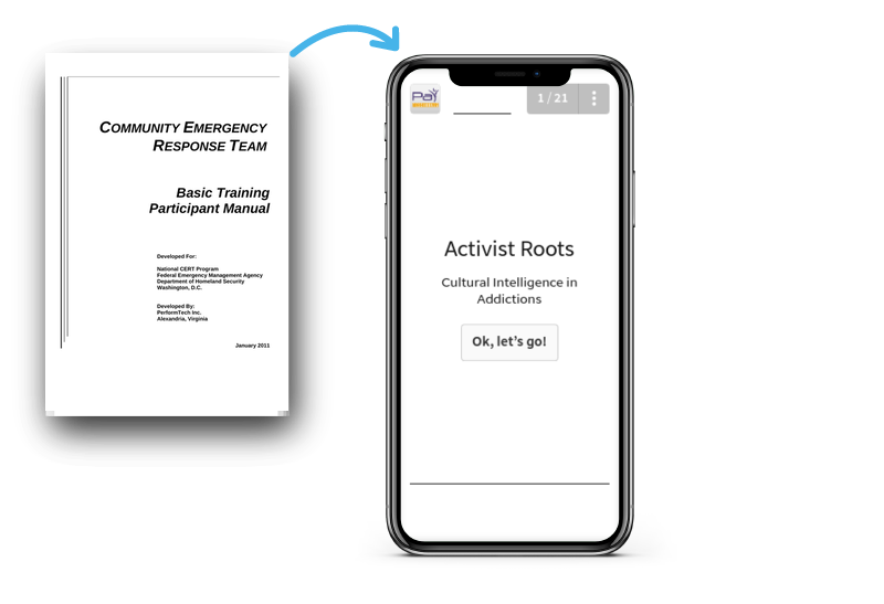 Download Your Free Manual handling Training Manual PDFs (Or Give These