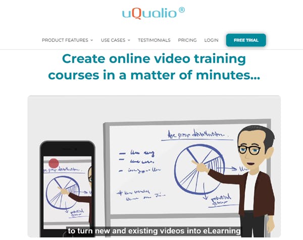 Sales Training Software - Uqualio