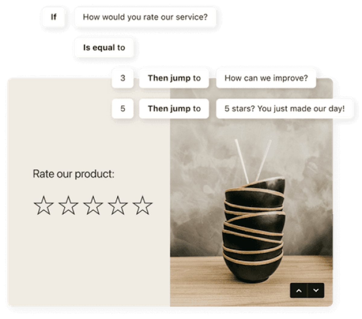 Quiz Creation Software - Typeform