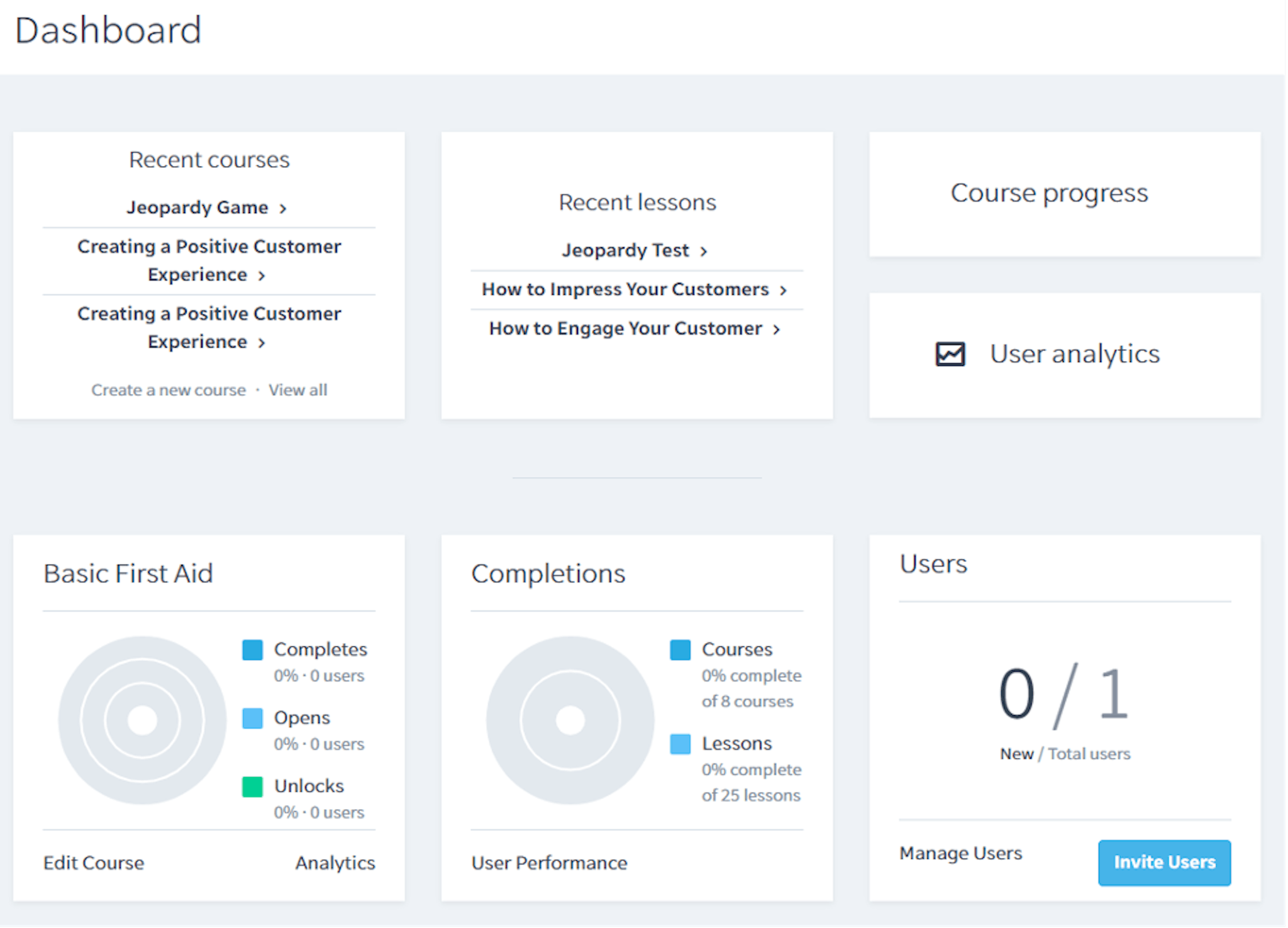 EdApp LMS Dashboard