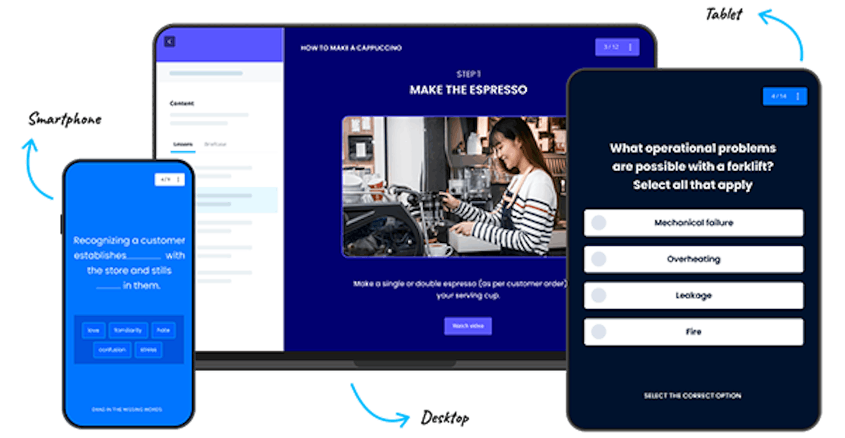 Explain complex concepts - On any device