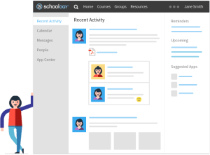 Outils LMS gratuit - Schoology