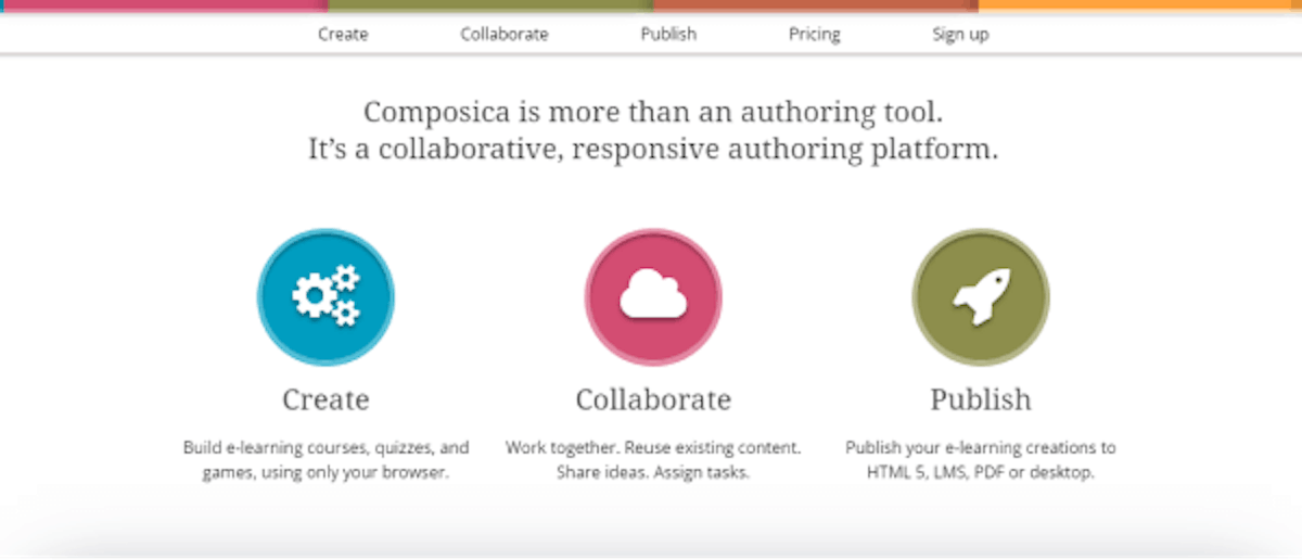 Content Authoring Tool - Composica