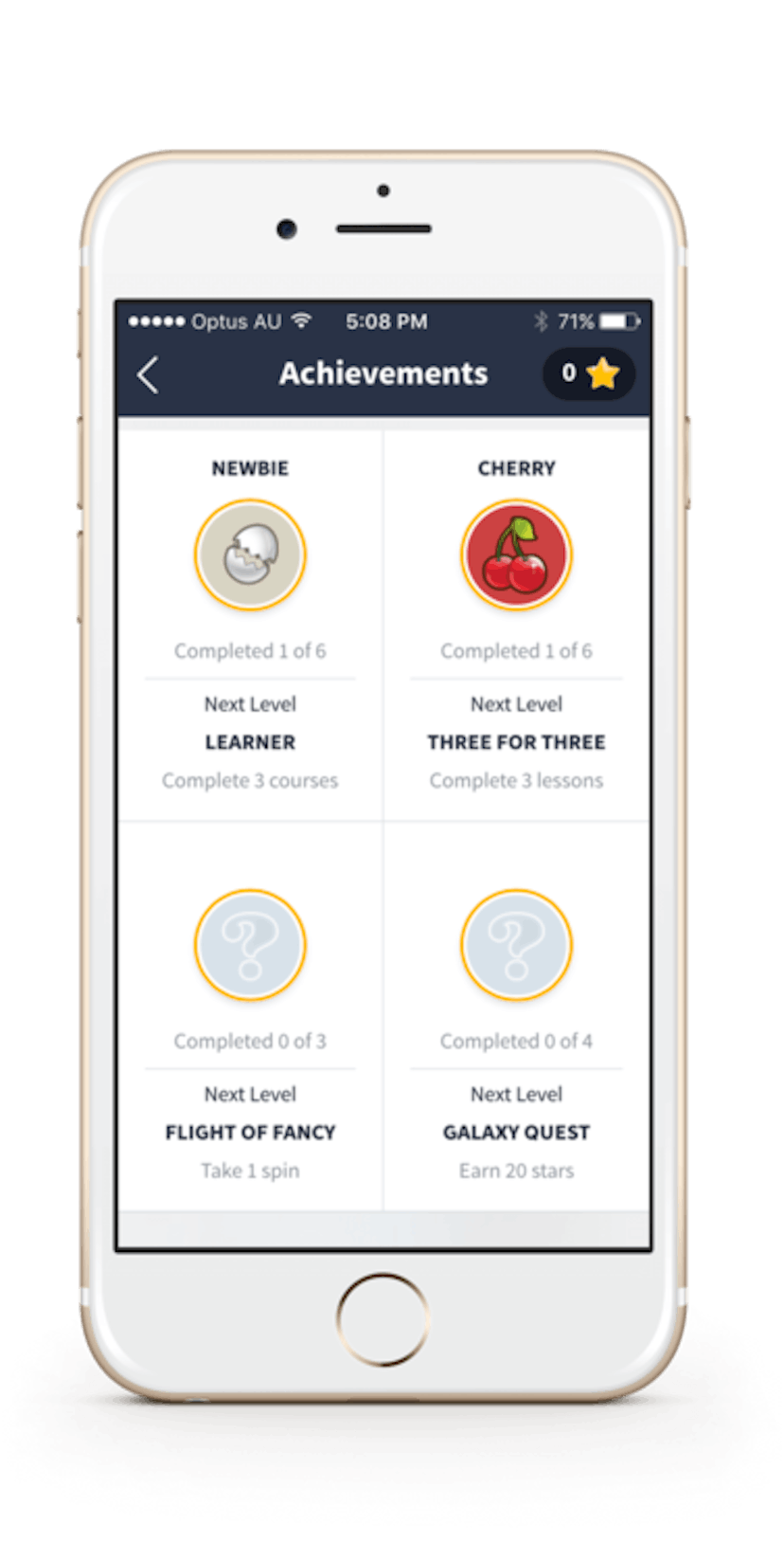 Gamified Elearning Examples How to use gamification in elearning | SC Training