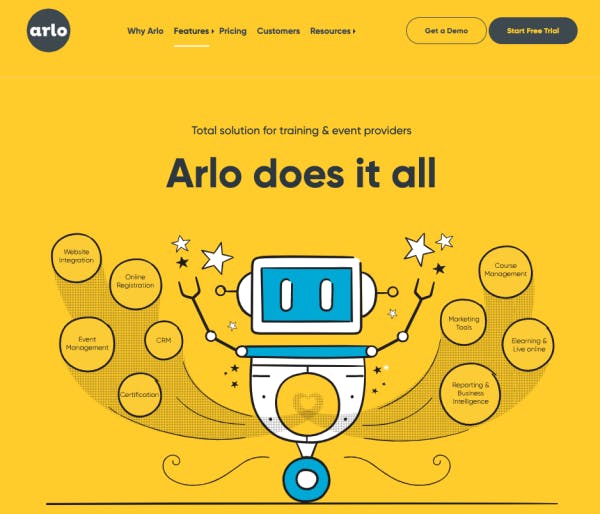 Digital Training Management System - ARLO