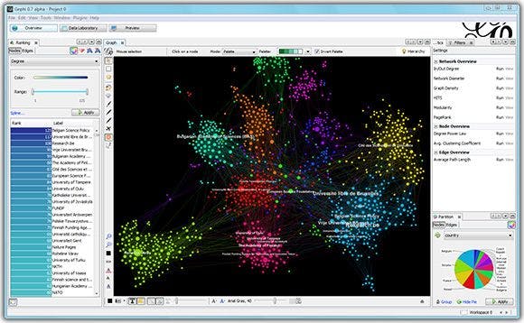 Free Learning Software - Gephi