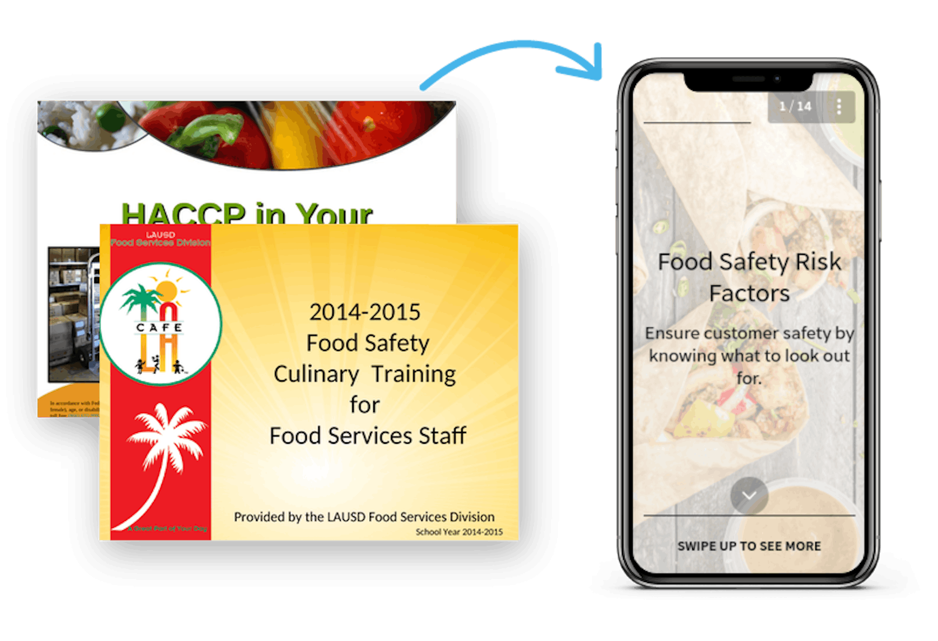 free food training presentations for powerpoint