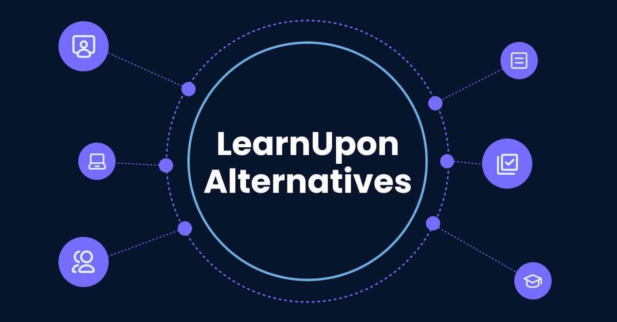 LearnUpon Alternatives