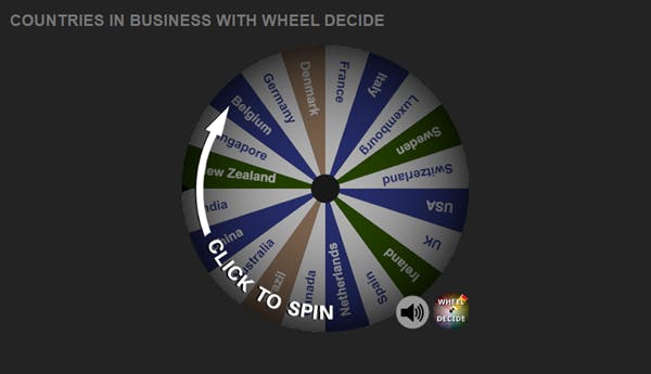 Best Free Online Spinner Wheel Generators - Educators Technology