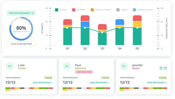 Visual Learning Software - Edulastic