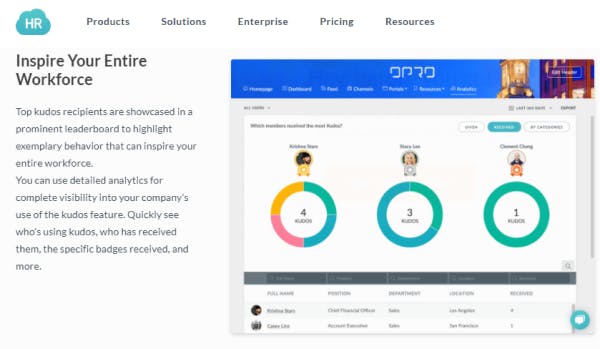 Employee-engagement-tool - HRCloud