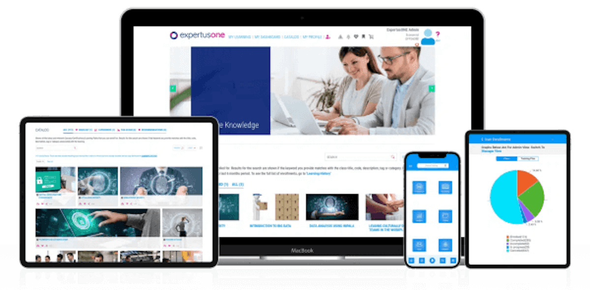 Staff Training Software - ExpertusONE LMS