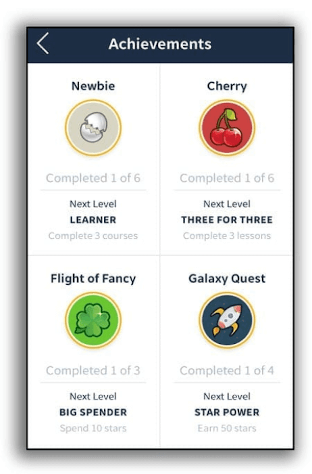 Blended Training Best Practice - Gamify your training