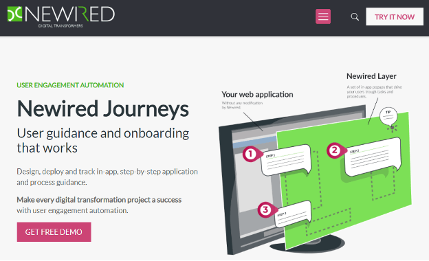 Interactive Training Platform - Newired