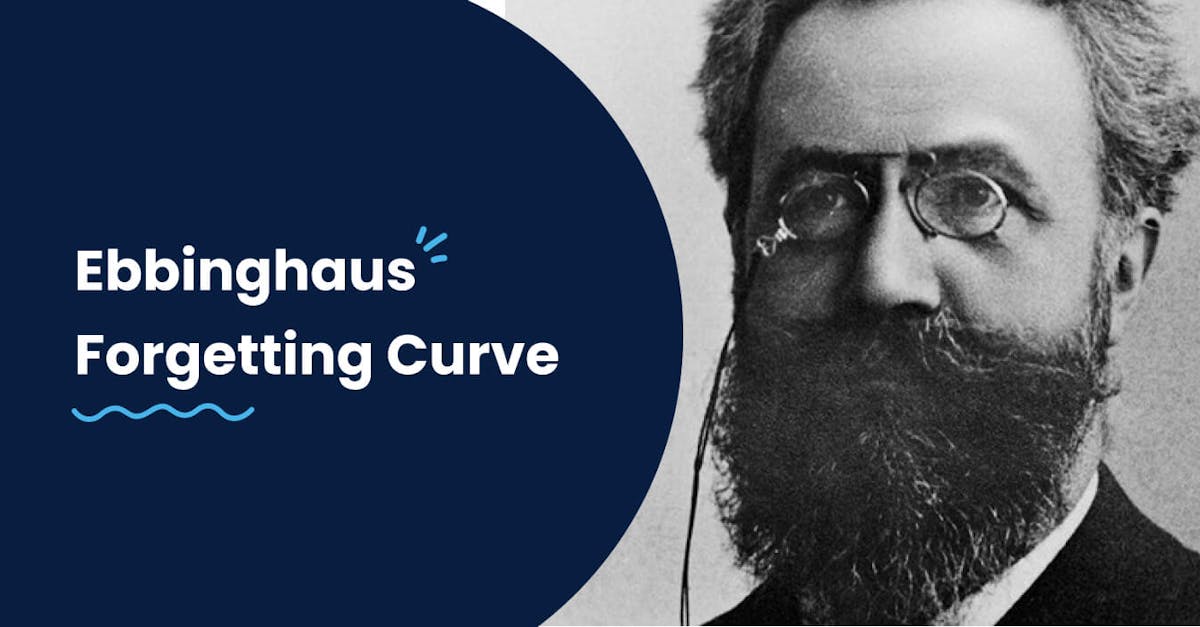 Ebbinghaus Forgetting Curve