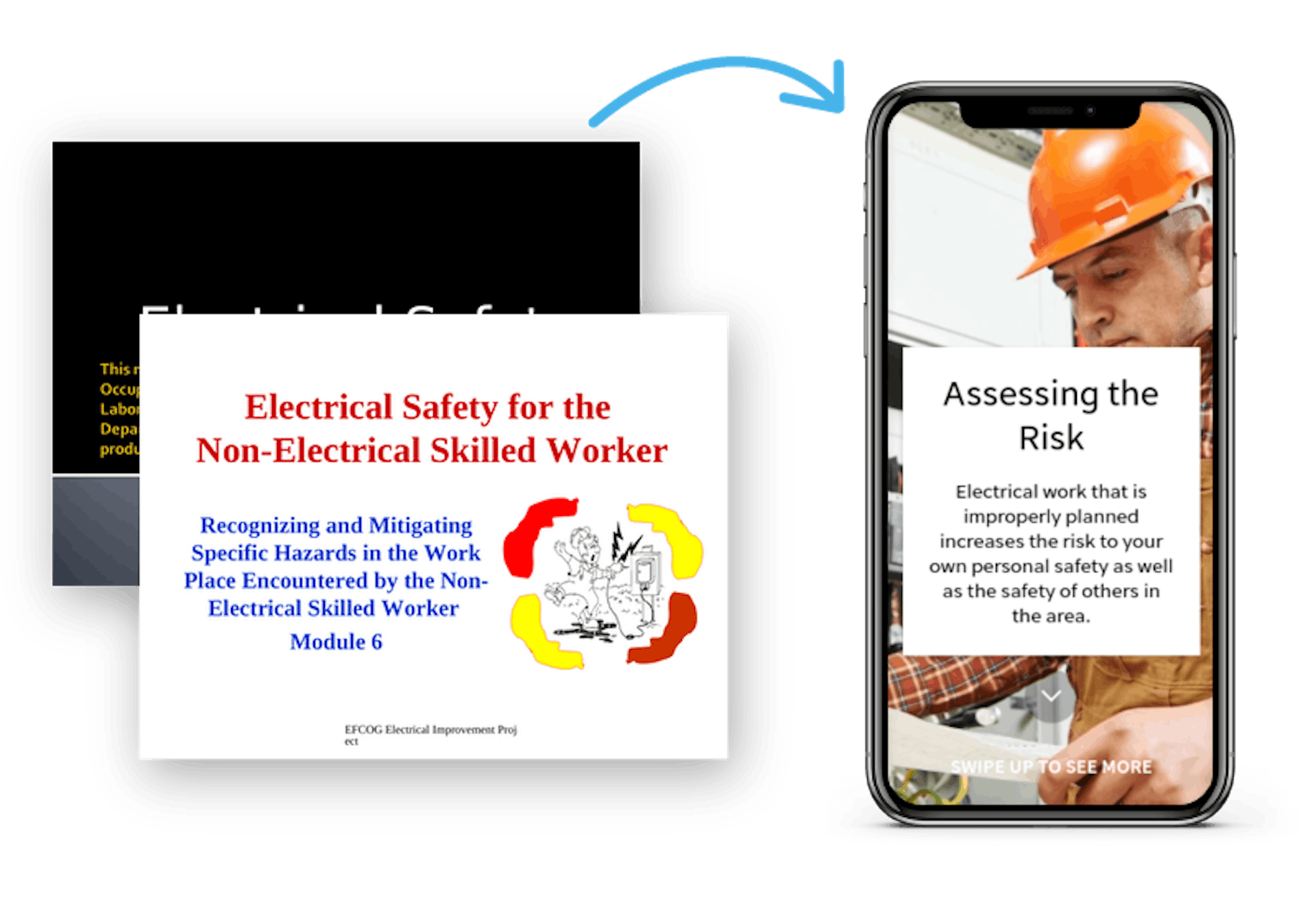 free electricity training presentations for powerpoint