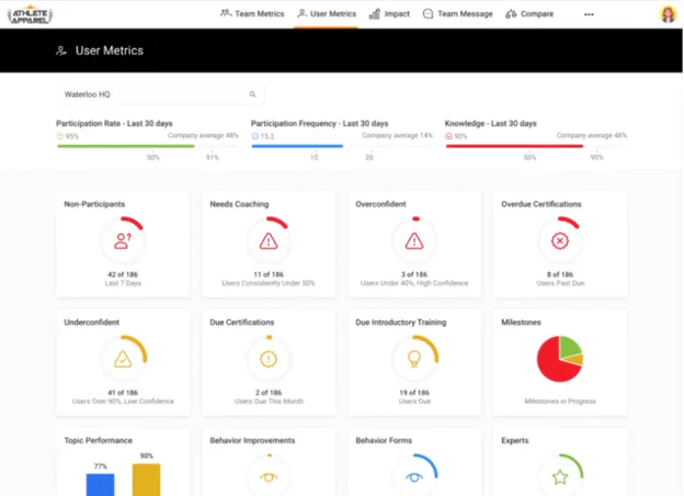 10 solutions gratuites de formation en première ligne | SC Training ...