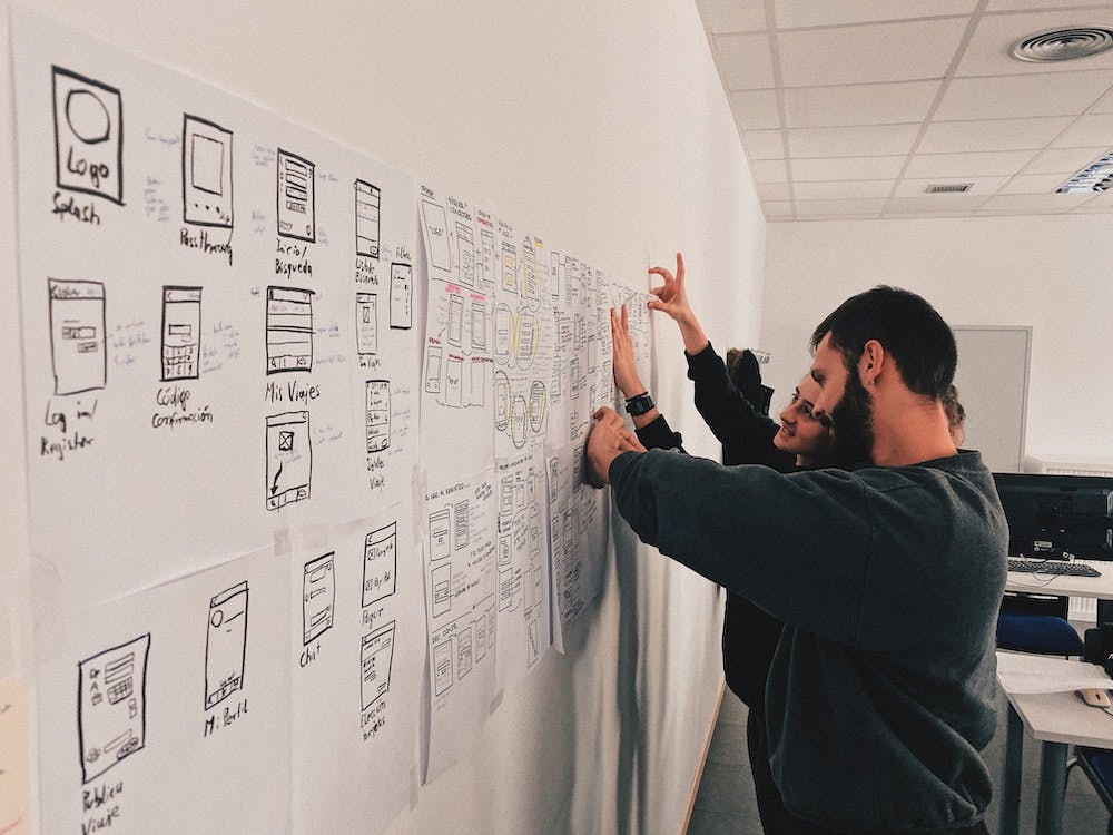 SAM instructional design model