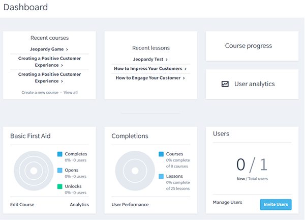 Track employee training - SC Training (formerly EdApp)