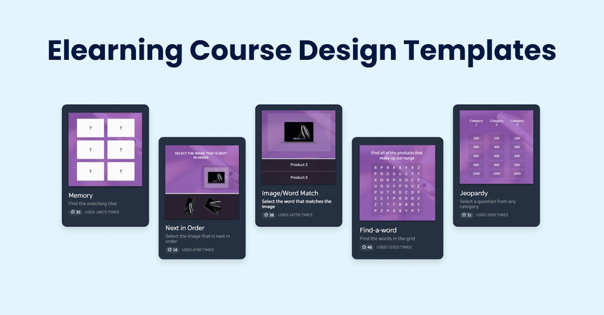 Elearning Course Design Templates