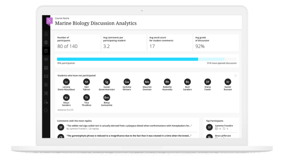 Free Learning Management Systems - CourseSites